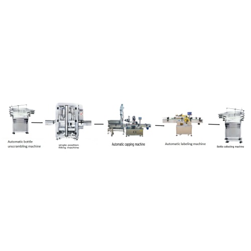 Automatic Liquid Filling Machine